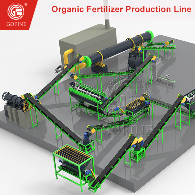 Compacted Fertilizer Machine Organic Composting Fertilizer Granulator Machine For Fertilizer ...