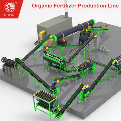 3-5t/h Fertilizer Production Line | Organic Compound Fertilizer Equipment Manufacturer