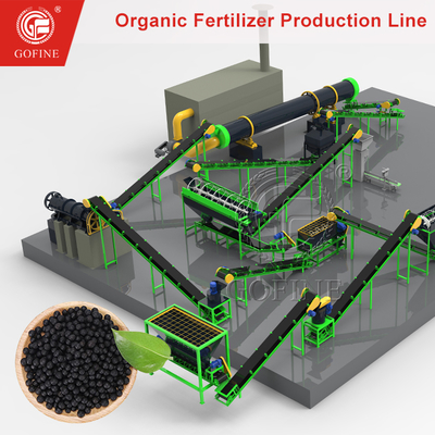 Best Organic Fertilizer Production Line For Fertilizer Companies