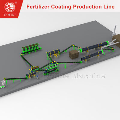 Sulfur Coated Urea Slow Release Fertilizer Plant Line