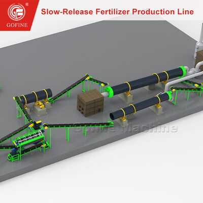 High Efficiency Sulfur Coated Urea SCU Plant Line with Wax Sealer System