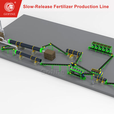 Multi-Layer Polyurethane Coated Urea Slow Release Fertilizer Production Line